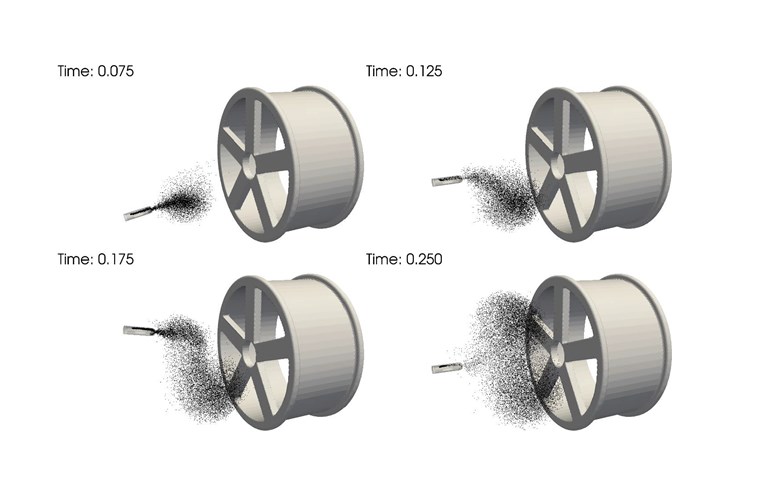 CoatSim im Einsatz: Als digitaler Zwilling wird eine Felge mit einer Beschichtungspistole behandelt.
