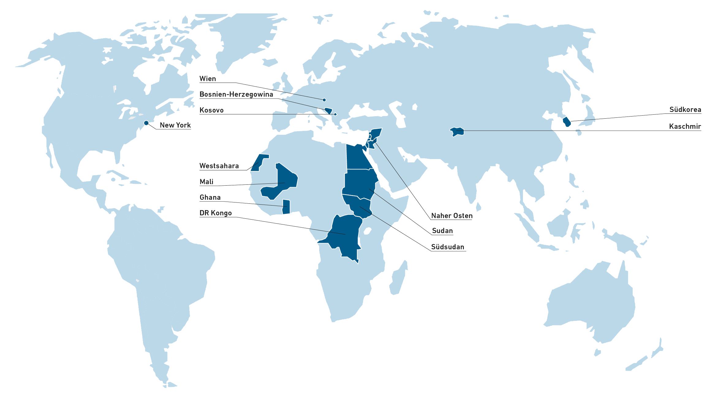 Die Komfortzone verlassen – den Horizont erweitern