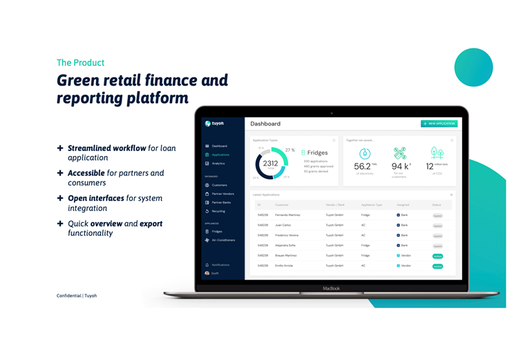 Tuyoh macht die nachhaltigsten Haushaltsgeräte zum globalen Standard