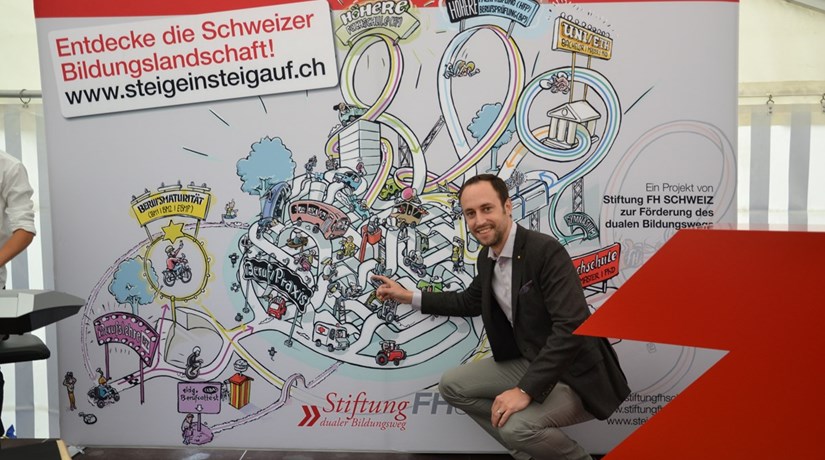 Zulassung zum FH-Studium Zulassung zum FH-Studium