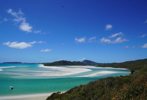Praxistransfer Auslandsemester in Australien - Einmal Kulturschock "Down under", bitte! Praxistransfer Auslandsemester in Australien - Einmal Kulturschock "Down under", bitte!