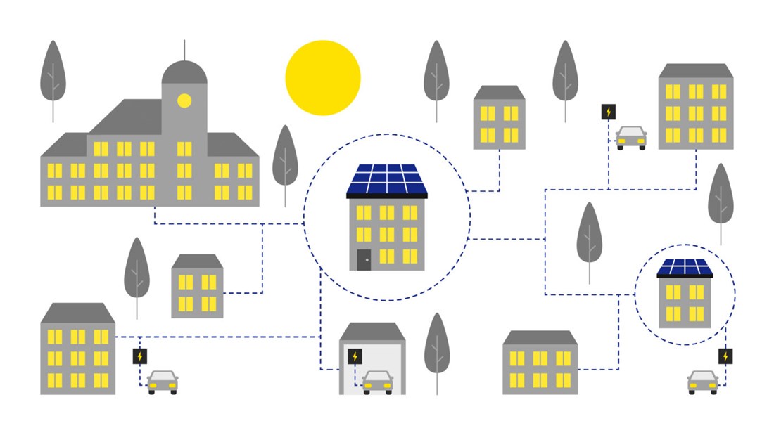 Vom Dach in die Nachbarschaft: zevvy rechnet ab, wer wie viel Solarstrom innerhalb einer lokalen Elektrizitätsgemeinschaft (LEG) bezieht. Grafik: Elia Salvisberg